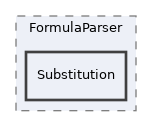 components/ILIAS/DataCollection/classes/Fields/Formula/FormulaParser/Substitution