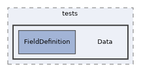 components/ILIAS/AdvancedMetaData/tests/Data