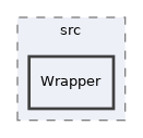 components/ILIAS/HTTP/src/Wrapper