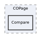 components/ILIAS/COPage/Compare