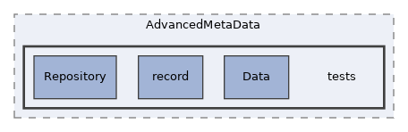 components/ILIAS/AdvancedMetaData/tests