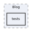components/ILIAS/Blog/tests