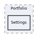components/ILIAS/Portfolio/Settings
