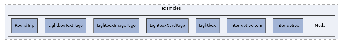 components/ILIAS/UI/src/examples/Modal