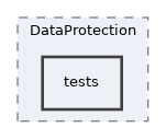 components/ILIAS/DataProtection/tests