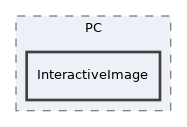 components/ILIAS/COPage/PC/InteractiveImage
