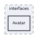 components/ILIAS/User/interfaces/Avatar