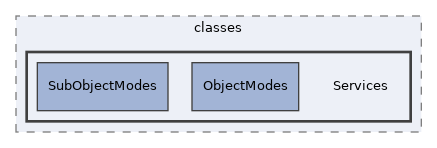 components/ILIAS/AdvancedMetaData/classes/Services
