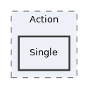 components/ILIAS/UI/src/examples/Table/Action/Single