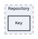 components/ILIAS/Poll/classes/Image/Repository/Key