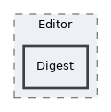 components/ILIAS/MetaData/classes/Editor/Digest