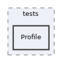 components/ILIAS/Skill/tests/Profile