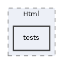 components/ILIAS/Html/tests