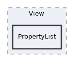 components/ILIAS/Tracking/classes/View/PropertyList