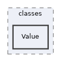 components/ILIAS/LegalDocuments/classes/Value