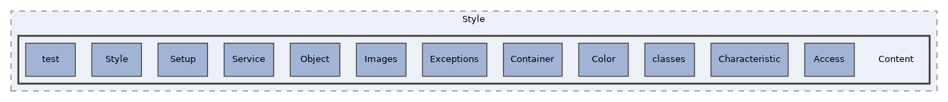 components/ILIAS/Style/Content