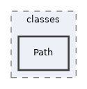 components/ILIAS/UICore/classes/Path