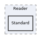 components/ILIAS/MetaData/tests/XML/Reader/Standard