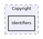 components/ILIAS/MetaData/classes/Copyright/Identifiers