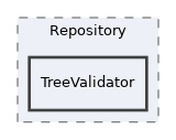 components/ILIAS/Repository/TreeValidator