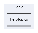 components/ILIAS/UI/src/examples/Help/Topic/HelpTopics