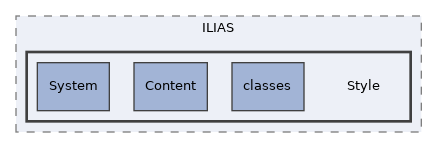 components/ILIAS/Style