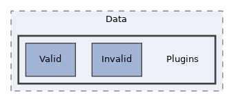 components/ILIAS/UICore/tests/Data/Plugins