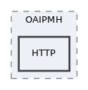 components/ILIAS/MetaData/classes/OERExposer/OAIPMH/HTTP