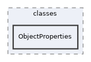 components/ILIAS/File/classes/ObjectProperties