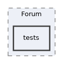 components/ILIAS/Forum/tests