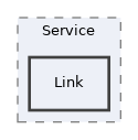 components/ILIAS/Repository/Service/Link