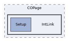 components/ILIAS/COPage/IntLink