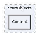 components/ILIAS/Container/StartObjects/Content