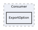 components/ILIAS/Export/classes/ExportHandler/Consumer/ExportOption