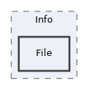 components/ILIAS/Export/classes/ExportHandler/I/Info/File