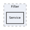 components/ILIAS/Container/Filter/Service