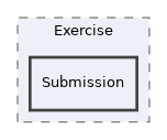 components/ILIAS/Exercise/Submission
