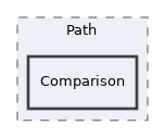 components/ILIAS/Export/classes/ImportHandler/Path/Comparison