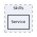 components/ILIAS/Survey/Skills/Service
