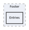 components/ILIAS/GlobalScreen/classes/UI/Footer/Entries
