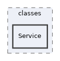 components/ILIAS/Certificate/classes/Service