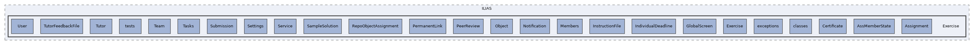 components/ILIAS/Exercise