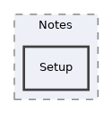 components/ILIAS/Notes/Setup