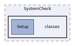 components/ILIAS/SystemCheck/classes