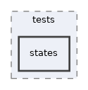 components/ILIAS/Contact/tests/states