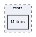 components/ILIAS/Setup/tests/Metrics