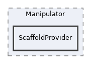 components/ILIAS/MetaData/classes/Manipulator/ScaffoldProvider