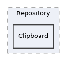 components/ILIAS/Repository/Clipboard