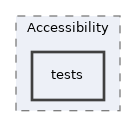 components/ILIAS/Accessibility/tests