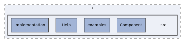 components/ILIAS/UI/src
